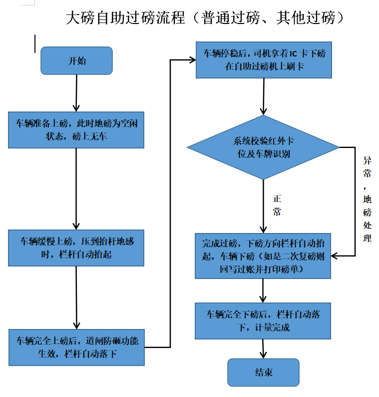 1699168160194068.png 圖片1.png